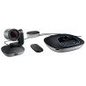 LOGITECH GROUP